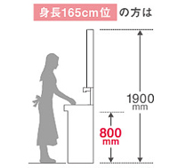 洗面台の高さ