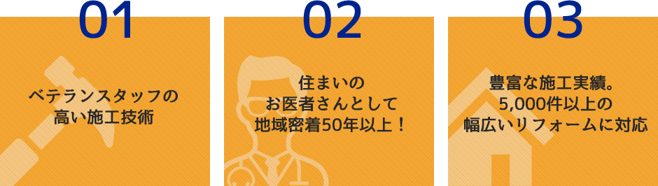 アスライフが選ばれる理由とは？